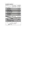 Preview for 2 page of Philips DCM3100 Service Manual