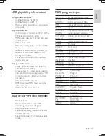 Preview for 22 page of Philips DCM3100 User Manual