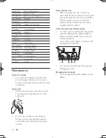 Preview for 23 page of Philips DCM3120 User Manual