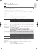 Preview for 24 page of Philips DCM3120 User Manual