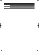 Preview for 25 page of Philips DCM3120 User Manual