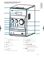 Preview for 6 page of Philips DCM378 User Manual