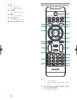 Preview for 7 page of Philips DCM378 User Manual