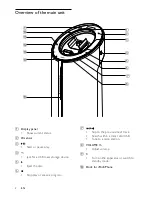 Предварительный просмотр 8 страницы Philips DCM580 User Manual