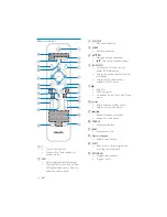 Предварительный просмотр 10 страницы Philips DCM7005 User Manual