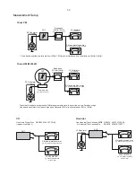 Preview for 4 page of Philips DCM713 Service Manual