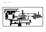 Preview for 15 page of Philips DCM713 Service Manual