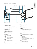 Preview for 8 page of Philips DCM713 User Manual