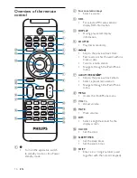 Preview for 9 page of Philips DCM713 User Manual