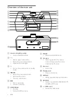 Preview for 8 page of Philips DCM850 User Manual