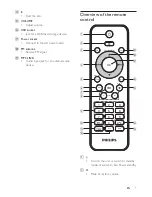 Preview for 9 page of Philips DCM850 User Manual