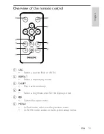 Предварительный просмотр 14 страницы Philips DCP746 User Manual