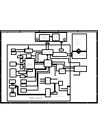 Preview for 21 page of Philips DCP750 Service Manual