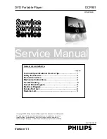 Philips DCP851 Service Manual preview