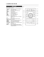 Preview for 6 page of Philips DCP851 Service Manual