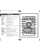 Preview for 8 page of Philips DCP851 User Manual