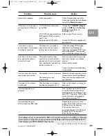 Предварительный просмотр 89 страницы Philips DCR 2021 User Manual