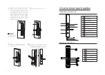 Preview for 6 page of Philips DDL172LKCC0/97 User Manual