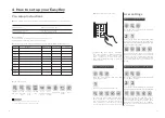 Preview for 7 page of Philips DDL172LKCC0/97 User Manual