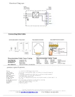 Предварительный просмотр 2 страницы Philips DDNP1501 Installation Manual