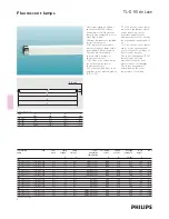 Preview for 1 page of Philips de Luxe TL-D 90 Specifications