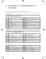 Preview for 200 page of Philips DE5205 User Manual