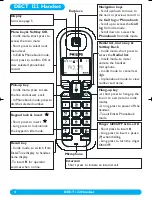 Preview for 5 page of Philips DECT 122 User Manual