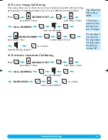 Preview for 22 page of Philips DECT 122 User Manual