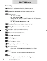 Preview for 7 page of Philips Dect 1II User Manual