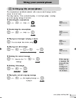 Preview for 11 page of Philips DECT 211 User Manual