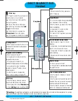 Preview for 3 page of Philips DECT 511 User Manual