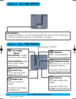 Preview for 5 page of Philips DECT 511 User Manual