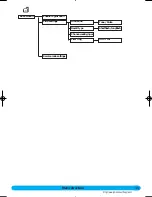 Preview for 12 page of Philips DECT 511 User Manual