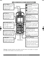 Preview for 3 page of Philips DECT 623 User Manual