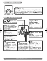 Предварительный просмотр 5 страницы Philips DECT 623 User Manual