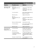 Preview for 13 page of Philips DECT baby monitor SCD487 User Manual