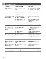 Preview for 14 page of Philips DECT baby monitor SCD487 User Manual