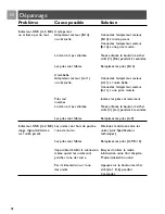 Preview for 28 page of Philips DECT baby monitor SCD487 User Manual