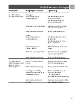 Preview for 73 page of Philips DECT baby monitor SCD487 User Manual