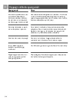 Preview for 150 page of Philips DECT baby monitor SCD487 User Manual