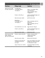 Preview for 163 page of Philips DECT baby monitor SCD487 User Manual