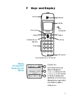 Preview for 17 page of Philips DECT I600 User Manual