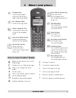 Предварительный просмотр 7 страницы Philips DECT2250G/37 User Manual