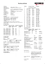 Preview for 3 page of Philips Dell W2300 Service Manual