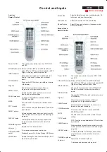 Preview for 9 page of Philips Dell W2300 Service Manual