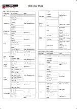 Preview for 12 page of Philips Dell W2300 Service Manual