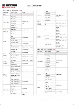 Preview for 16 page of Philips Dell W2300 Service Manual