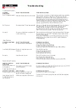 Preview for 20 page of Philips Dell W2300 Service Manual