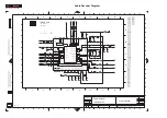 Preview for 62 page of Philips Dell W2300 Service Manual