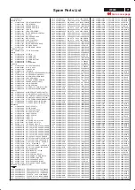 Preview for 71 page of Philips Dell W2300 Service Manual